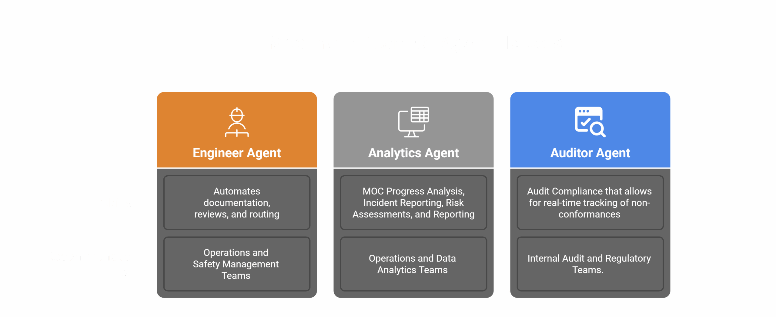 Understanding the Basics of an AI Agent - Agent Workforce -WT